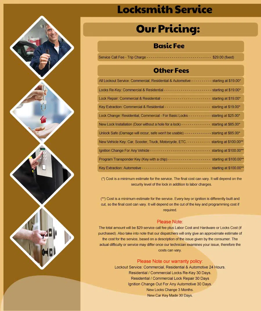 Malden MA Locksmith Store Malden, MA 781-430-8075